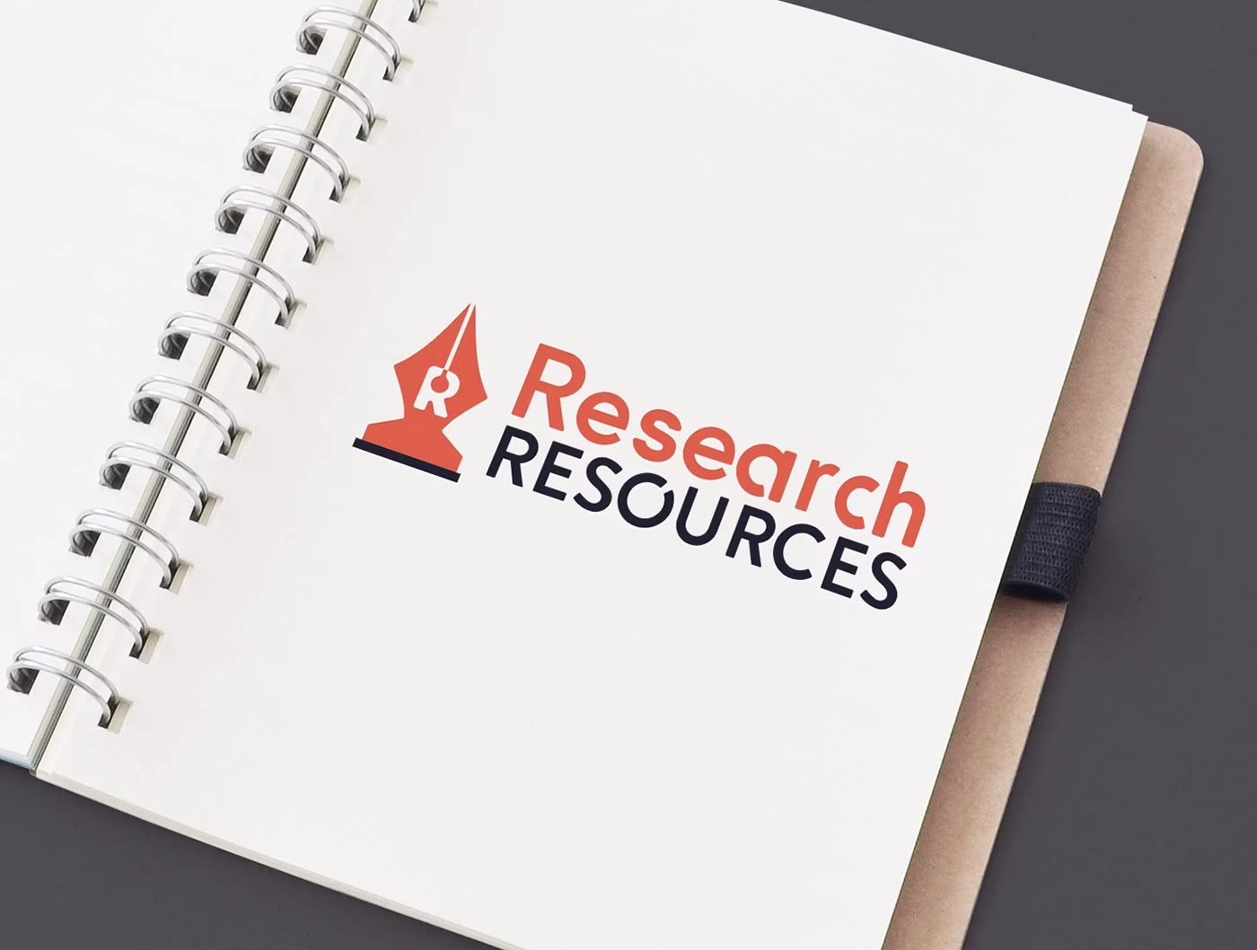 Branding and Logo Design - e7d3f2101866513.5f3057575356b - Zera Creative